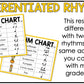 Fall Rhythm Cookies Elementary Music Centers Game Craft Composition