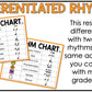 Halloween Rhythm Cookies Elementary Music Centers Game Craft Composition
