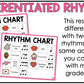 Valentines Day Rhythm Cookies Elementary Music Centers Game Craft Composition