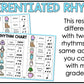 Winter Rhythm Cookies Elementary Music Activity Centers Game Craft Composition