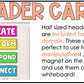 National Music Standards Bulletin Board Display - I Can Statements & Posters