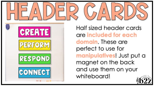 National Music Standards Bulletin Board Display - I Can Statements & Posters