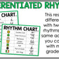 St. Patrick's Day Rhythm Cookies Elementary Music Centers Game Craft Composition