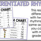 Seasonal Rhythm Cookies BUNDLE Elementary Music Centers Game Craft Composition