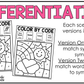 Spring Music Coloring Pages Color by Note Spring Music Worksheets Dynamics
