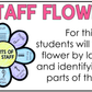 Spring Music Craft BUNDLE Spring Music Bulletin Board Music Sub Plan