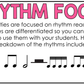 Spring Music Centers BUNDLE Spring Rhythm Worksheets Music Games Sub Plans