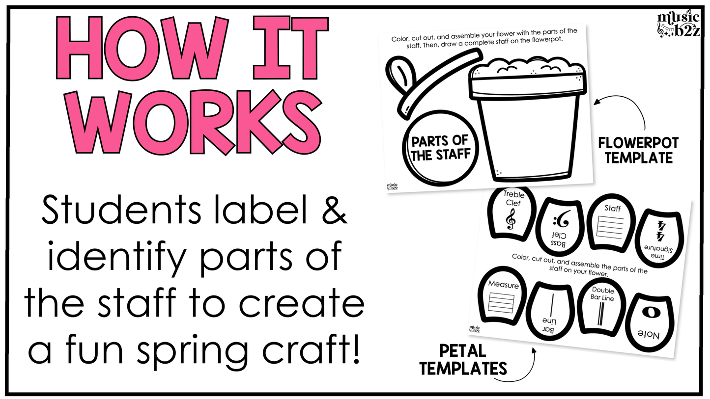 Spring Music Craft Music Bulletin Board Spring Music Sub Plans Music Staff