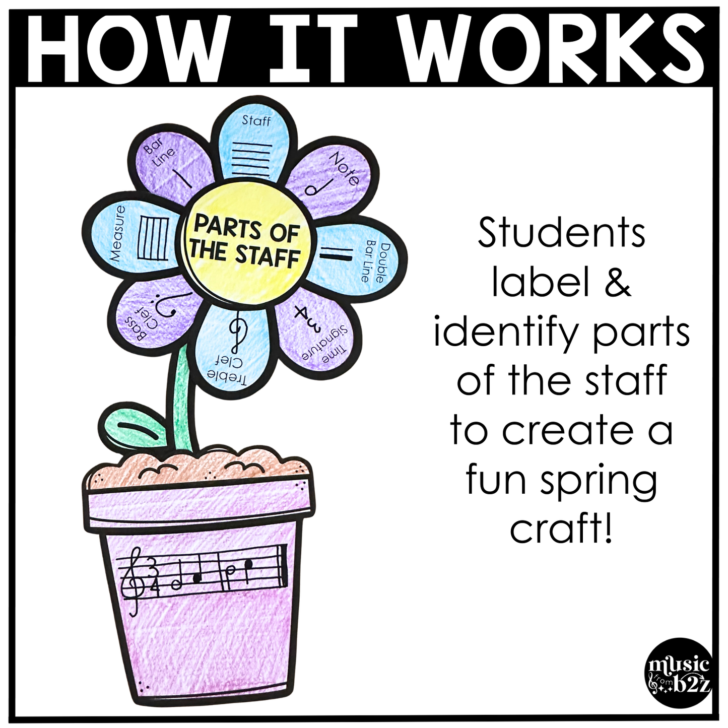 Spring Music Craft Music Bulletin Board Spring Music Sub Plans Music Staff