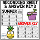 Summer Music Treble Clef Write the Room