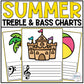 Summer Treble Clef & Bass Clef Charts Lines & Spaces Worksheet Music Worksheets Elementary Music Centers & Games