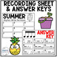 Summer Music Rhythm Write the Room