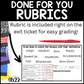 Tempo Exit Tickets & Rubrics Editable Elementary Music Assessment Exit Slips